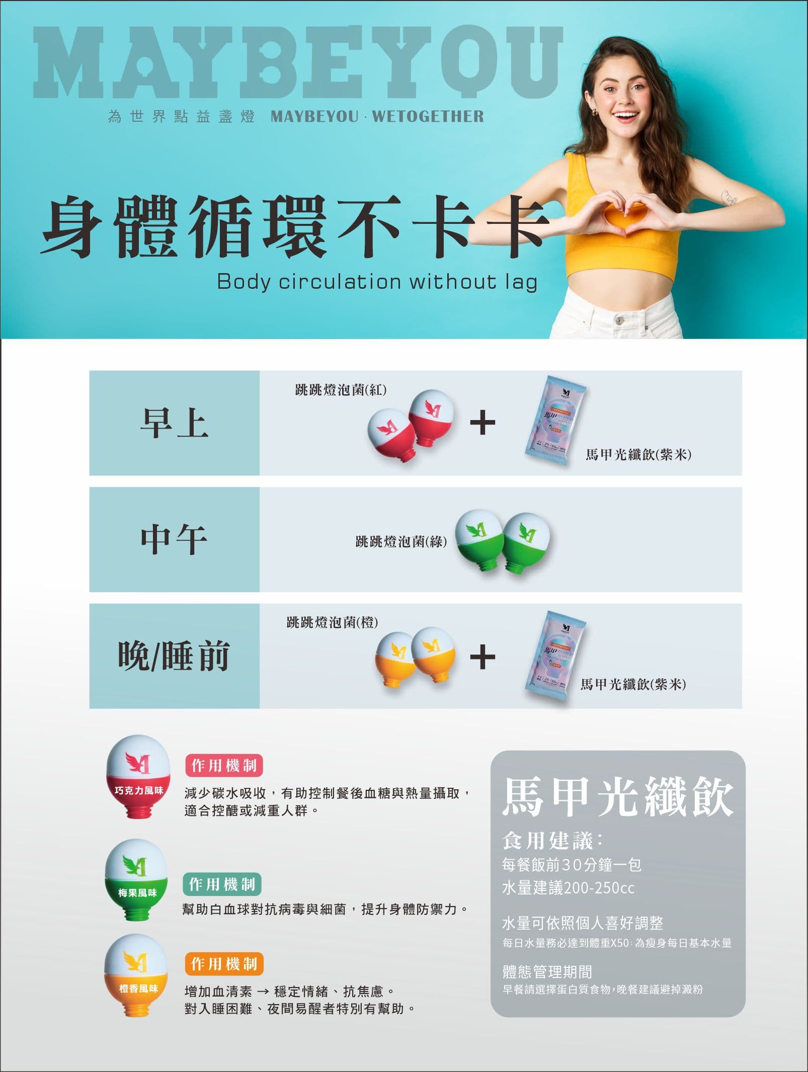 身體循環不卡卡